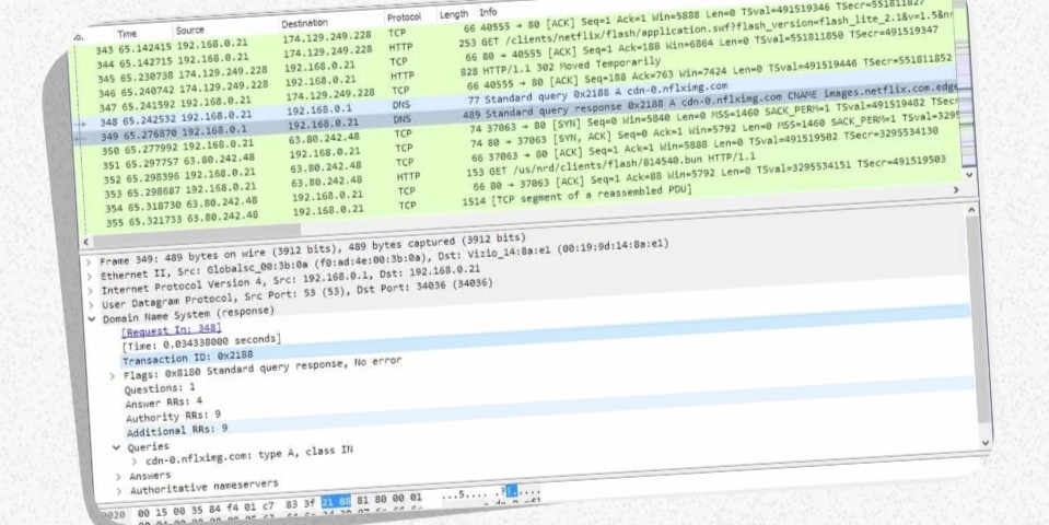 Network Sniffing